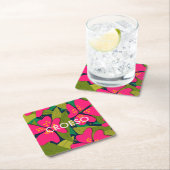 Tropical Flowers Welsh Welkom Kartonnen Onderzetters (Insitu)