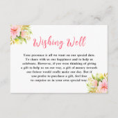 Tropical Jungle Floral Wedding Wishing Well Informatiekaartje (Voorkant)
