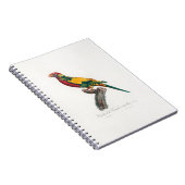 tropical macaw parrot notitieboek (Rechterzijde)