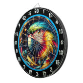 Tropical Parrot Dartboard voor eindeloos plezier Dartbord (Voorkant Rechts)