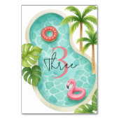 Tropical Pool Party | Waterverf kinderen jarig Kaart (Achterkant)
