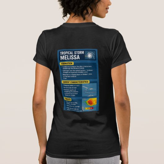 Tropical Storm Melissa Infografis T-shirt (Achterkant)