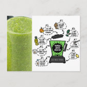 Tropisch groen smoothie recept briefkaart (Voorkant)