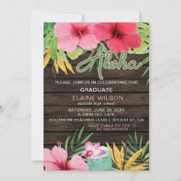 Tropisch LUAU-Afstuderen Kaart