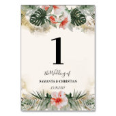 Tropisch Monstera | Tabelnummer van tabel 1 Kaart (Voorkant)