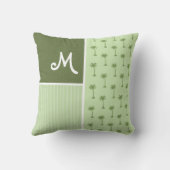 Tropisch palmstructuurpatroon kussen (Achterkant)