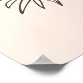 Tropisch Paradijs Botanische Kunst, Boho Wall Art Poster (Hoek)