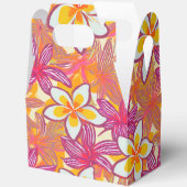 Tropische afdruk bedankdoosjes (Open)