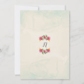 Tropische Aloha Bloemen Botanische Verjaardagsfees Kaart (Achterkant)