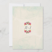 Tropische Aloha Flowers Floral Botanical Wedding Kaart (Achterkant)