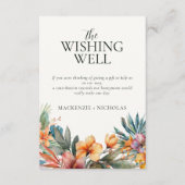 Tropische Aquarel Wensput Envelopkaart Informatiekaartje (Voorkant)