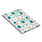 Tropische bladeren Blauw pastel lente gebladerte a Notitieboek (Rechterzijde)