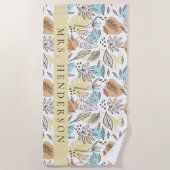 Tropische bladeren op maat strandlaken (Voorkant)