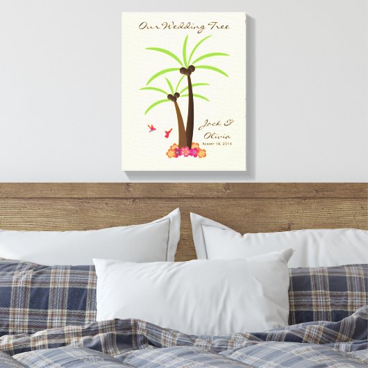 Tropische bruiloft palmboom Thumbprint Guestbook Canvas Afdruk (Insitu (Slaapkamer))