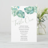 Tropische grafietspreidingskaart kaart (Staand voorkant)