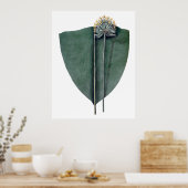 Tropische grote bladeren botanische druk poster (Keuken)