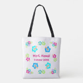 Tropische Hibiscus - Tote Tas (Achterkant)