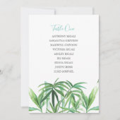 Tropische kaart voor het verzamelen van weduwen (Voorkant)