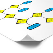 Tropische locatie - Stroomdiagram Poster (Hoek)