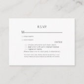 Tropische Palm Frond Witte Bruiloft RSVP Behuizing Informatiekaartje (Voorkant)