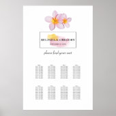 Tropische petera Frangipani Wedding Seating Chart Poster (Voorkant)