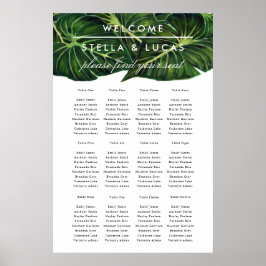 Tropische Romance II Poster