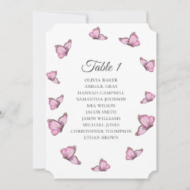 Tropische roze vlinders. Trouwstoelen grafieken Kaart