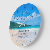 Tropische strand Aqua Ocean White Sand Waves Grote Klok (Hoek)