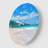 Tropische strand Aqua Ocean White Sand Waves Grote Klok (Hoek)