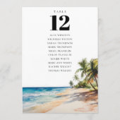 Tropische Strand Tafel Nummer Zitting Grafiek Kaart (Achterkant)