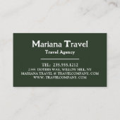 Tropische vakantie, Visitekaartje reisagent (Achterkant)