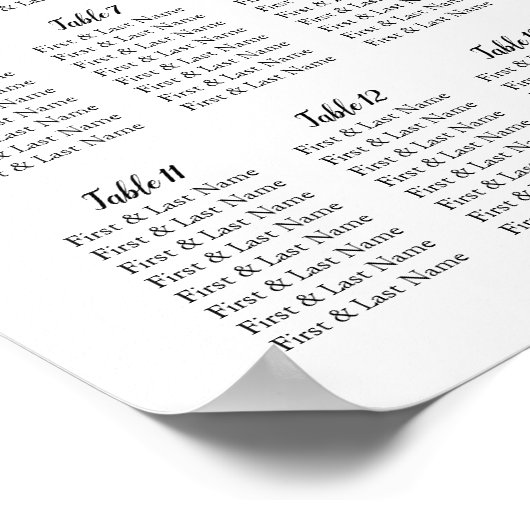 tropische verloopkaart poster (Hoek)