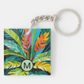 Tropische virussen sleutelhanger (Achterkant)