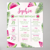 Tropische Watermeloen 1e Verjaardag Mijlpaal teken Poster (Voorkant)