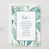 Tropische Waterverf groen zitplan Kaart (Voorkant)