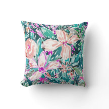 TROPISCHE Waterverf VAN KUNSTSTSTOF 2 ZIJDE