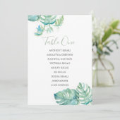 Tropische weddenschappen, tabel plan kaart (Staand voorkant)