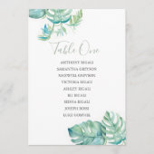 Tropische weddenschappen, tabel plan kaart (Voorkant)