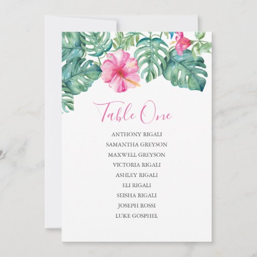 Tropische weddenschappen, tabel plan kaart (Voorkant)