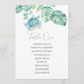 Tropische weddenschappen, tabel plan kaart (Voorkant)