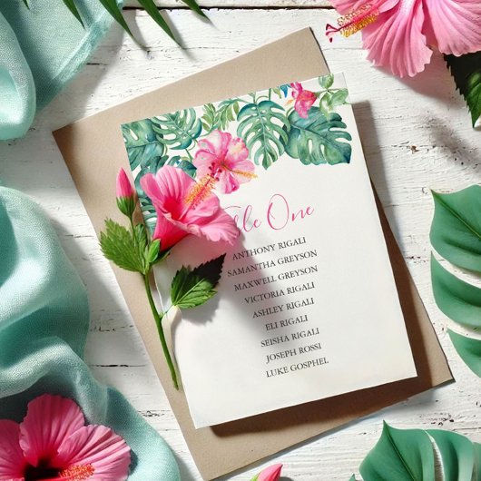 Tropische weddenschappen, tabel plan kaart