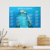 Tropische zeepijkkaart voor dolfijnweddenschappen poster (Keuken)