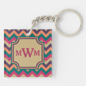 Tropische zigzag Acrylische Sleutelhanger (Achterkant)