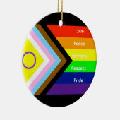 Trots Keramisch Ornament (Rechts)