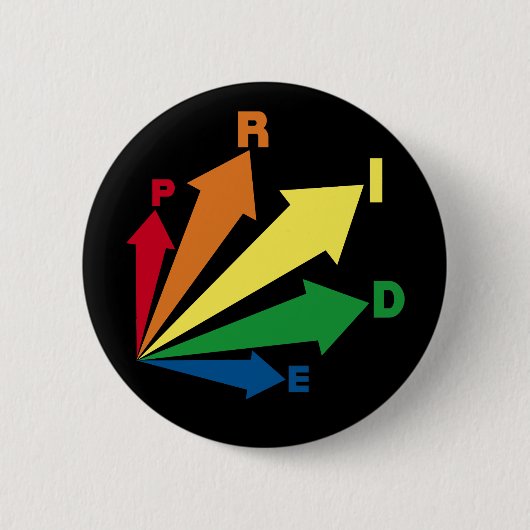 trots ronde button 5,7 cm (Voorkant)