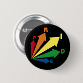 trots ronde button 5,7 cm (Voorkant /achterkant)