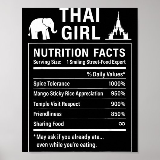 Trotse Thaise Meis Grappig Thailand Poster (Voorkant)