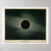 Trouvelot's Eclipse of the Sun Poster (Voorkant)