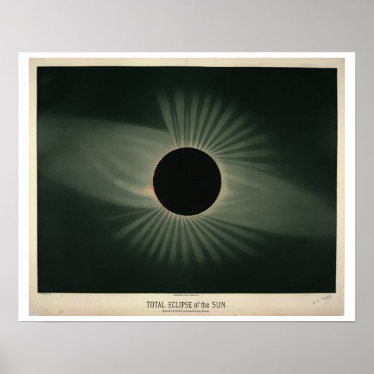 Trouvelot's Eclipse of the Sun Poster (Voorkant)