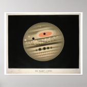 Trouvelot's Jupiter Poster (Voorkant)
